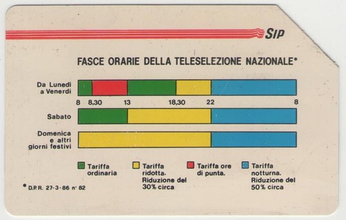 Usata magn fasce orarie golden - usata,
